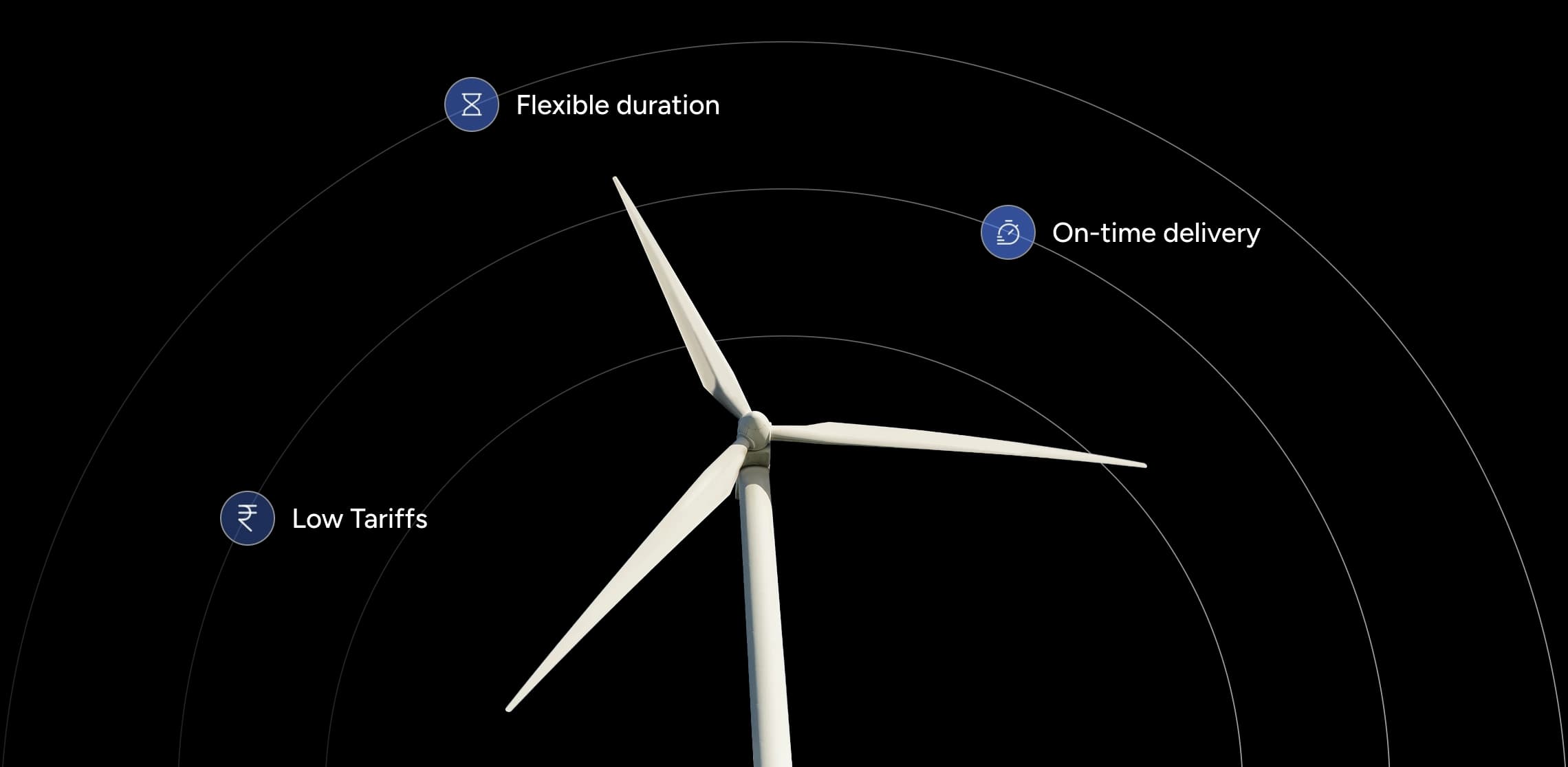 Clean Energy Windmill