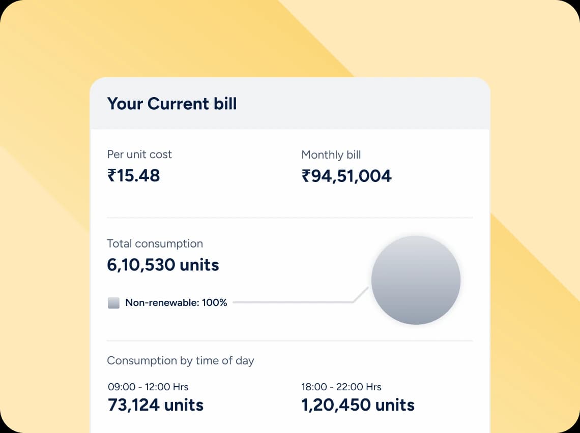 Understand your electricity bill