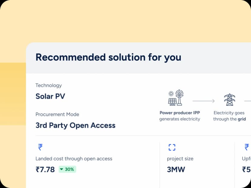 Find the optimal renewable energy solution